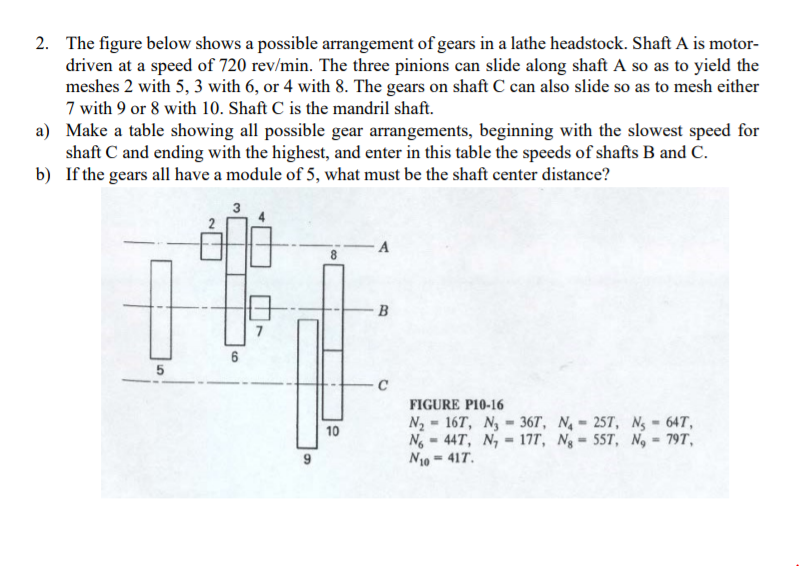 Solved 2. The figure below shows a possible arrangement of | Chegg.com