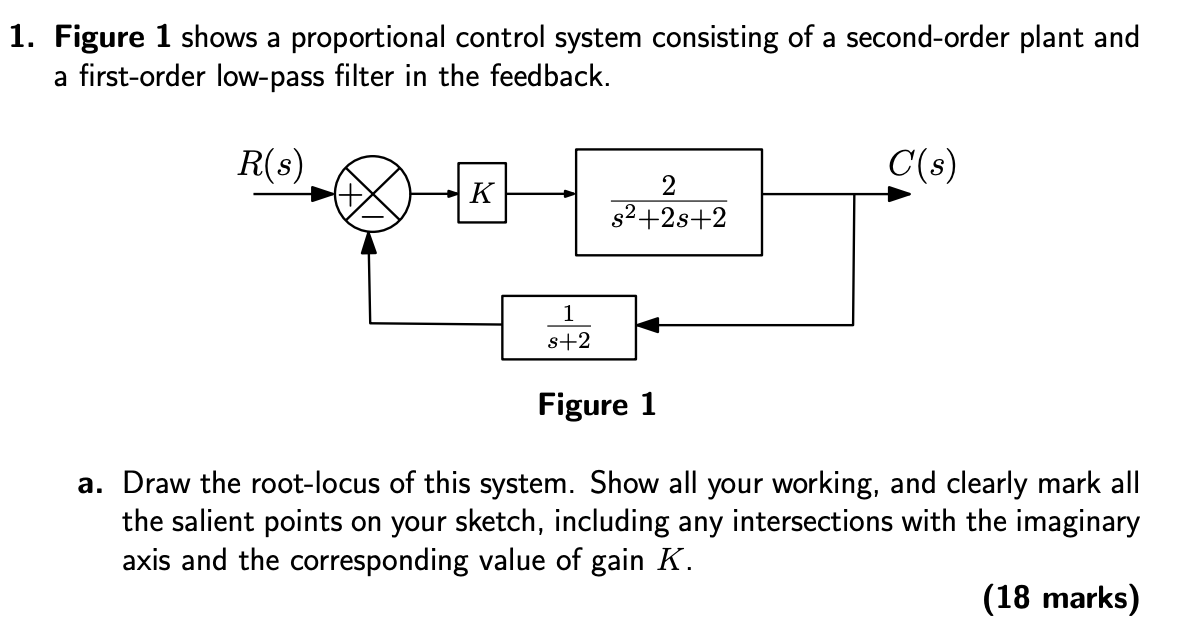 Solved Figure 1 shows a proportional control system | Chegg.com