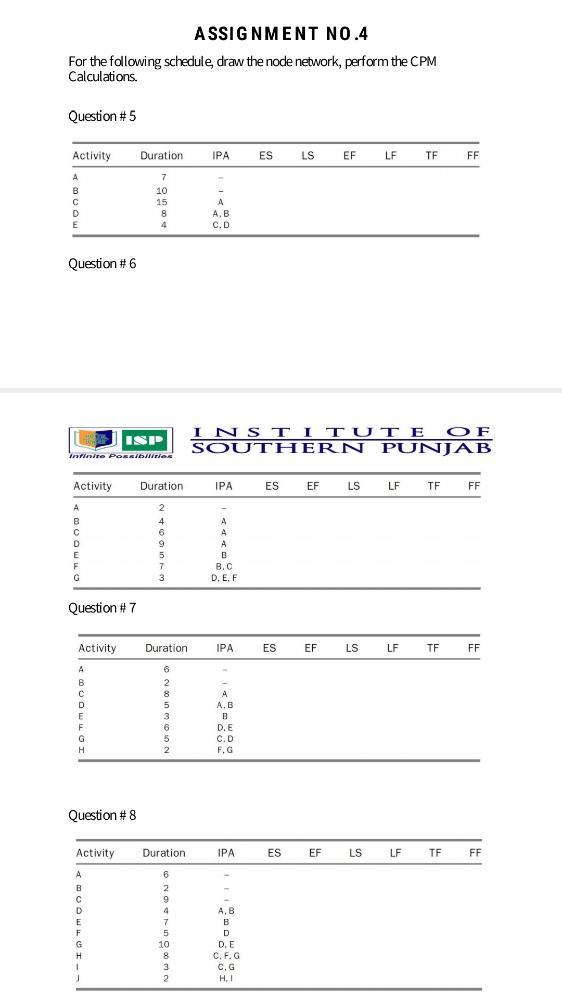 Solved ASSIGNMENT NO.4 For The Following Schedule, Draw The | Chegg.com