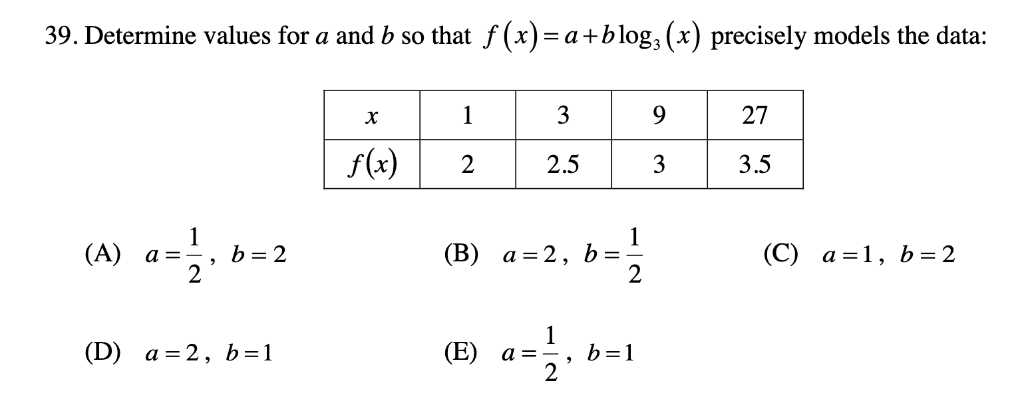 Solved 39. Determine Values For A And B So That F | Chegg.com