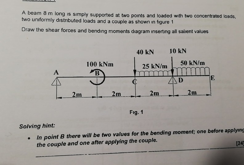 Solved A beam 8 m long is simply supported at two points and | Chegg.com