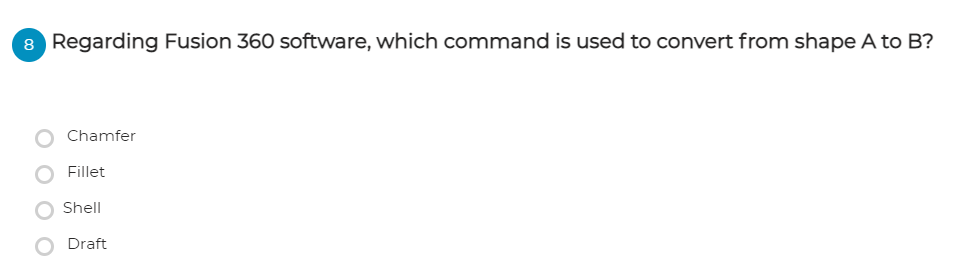 Solved Which of the following stages allows the designer to | Chegg.com