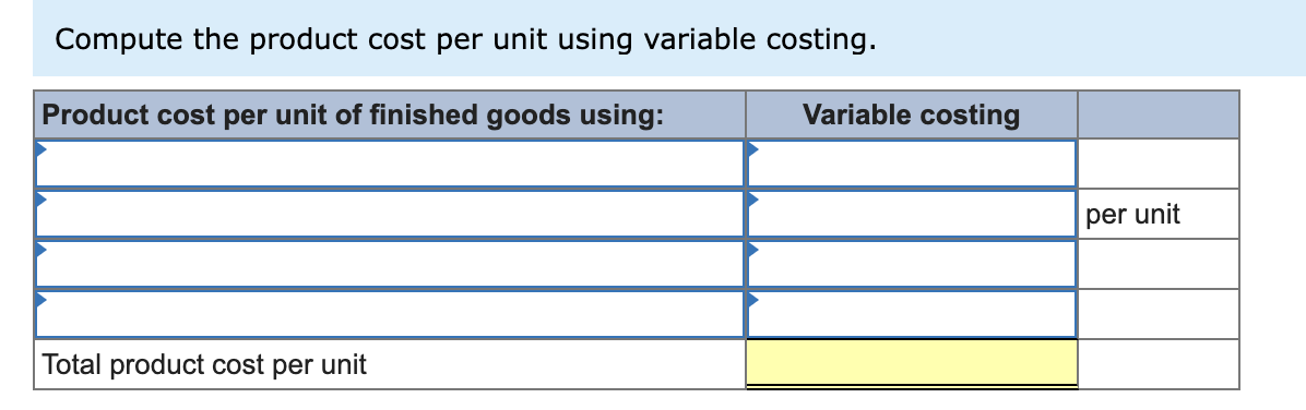 Solved Compute the product cost per unit using variable | Chegg.com