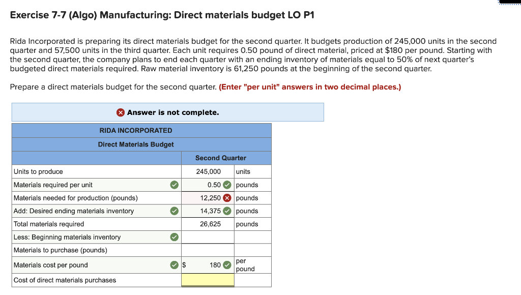 Solved Exercise 77 (Algo) Manufacturing Direct materials