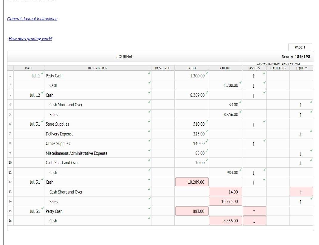solved-yoming-restoration-company-completed-the-following-chegg
