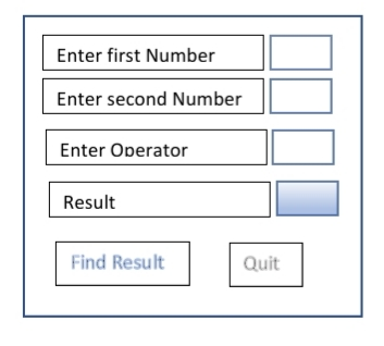 Solved Create The Following Simple Calculator GUI Using | Chegg.com