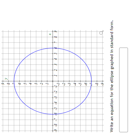 Solved Write an equation for the ellipse graphed in standard | Chegg.com