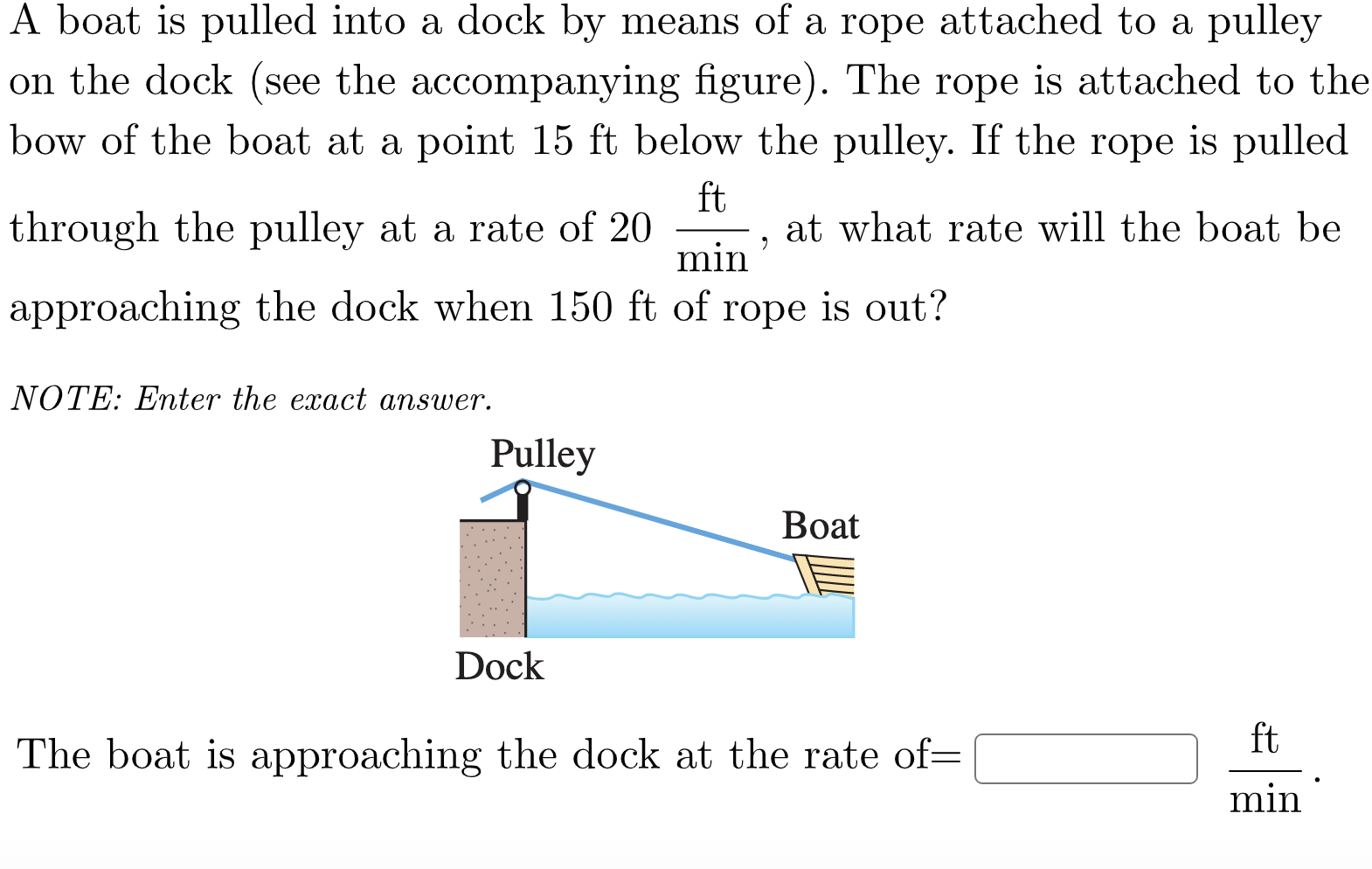 Solved A boat is pulled into a dock by means of a rope