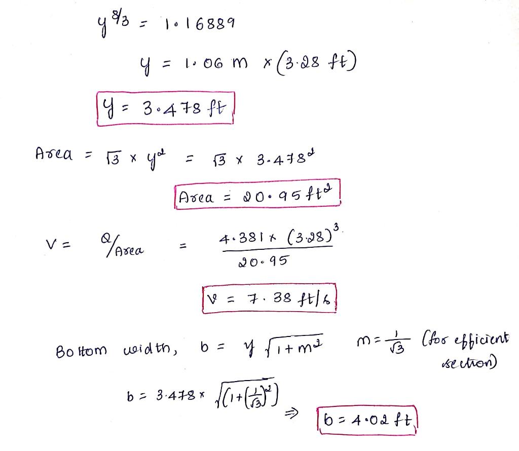 using-the-method-of-permissible-velocity-show-why-chegg