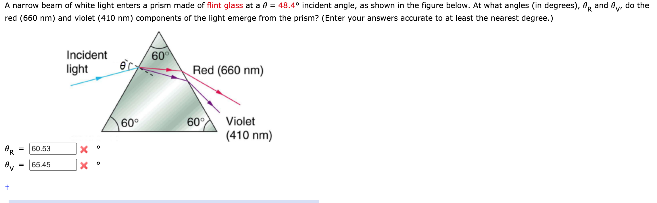 Solved A narrow beam of white light enters a prism made of | Chegg.com