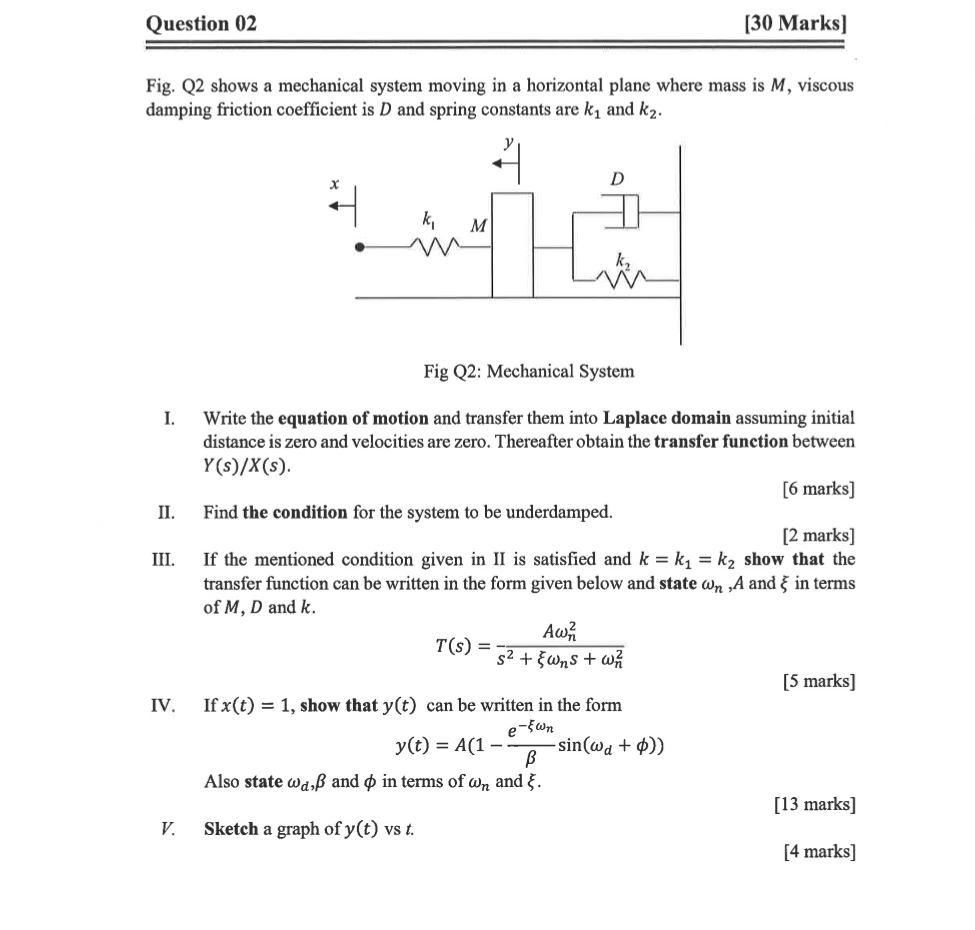 Solved Question 02 [30 Marks] Fig. Q2 shows a mechanical | Chegg.com