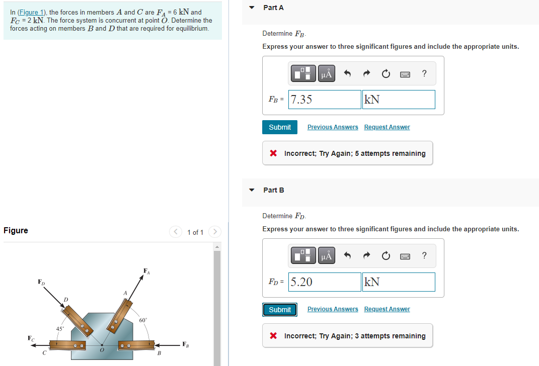 Solved In (Figure 1), the forces in members A and C are | Chegg.com