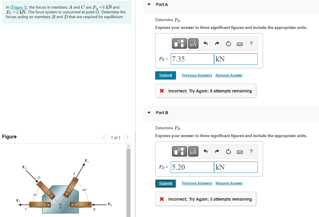 Solved In (Figure 1), The Forces In Members A And C Are | Chegg.com