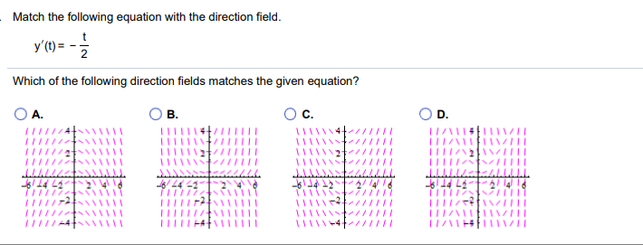 Solved Match The Following Equation With The Direction | Chegg.com