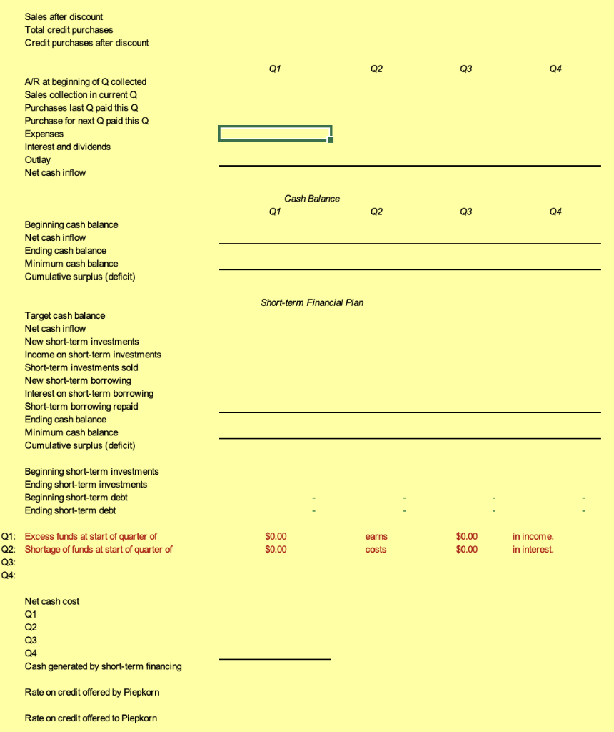 What Is A Cash Outlay? , Outlay Costs: Definition, Strategies, and Real ...