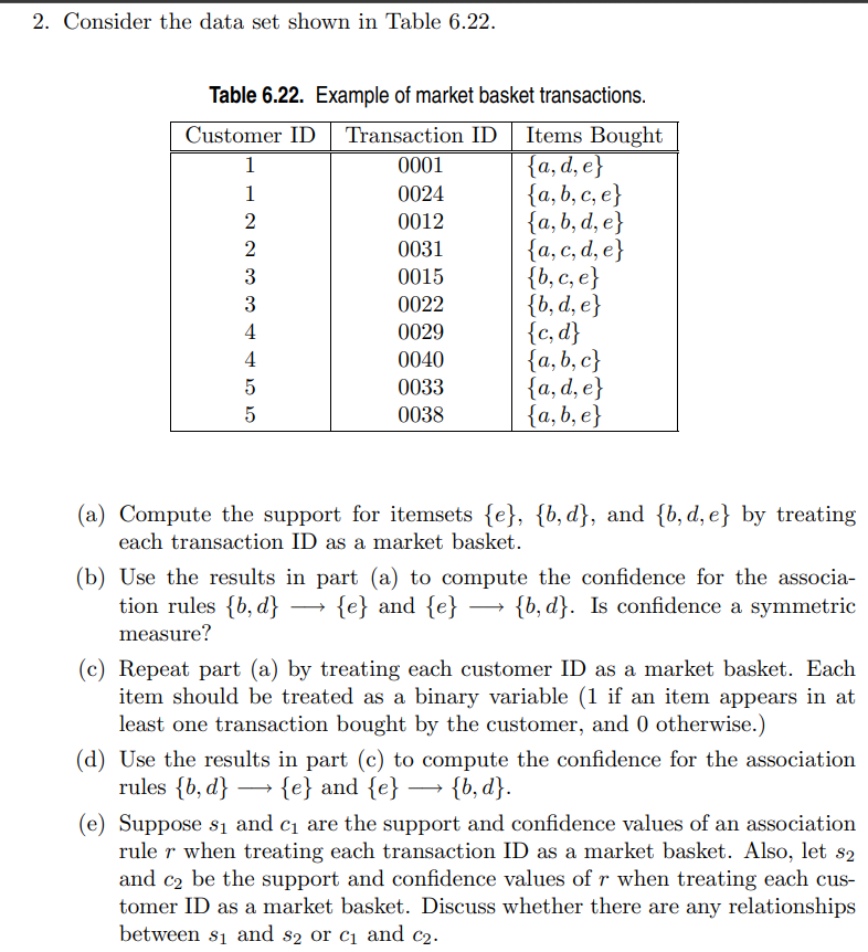 Solved 2. Consider the data set shown in Table 6.22 . Table | Chegg.com