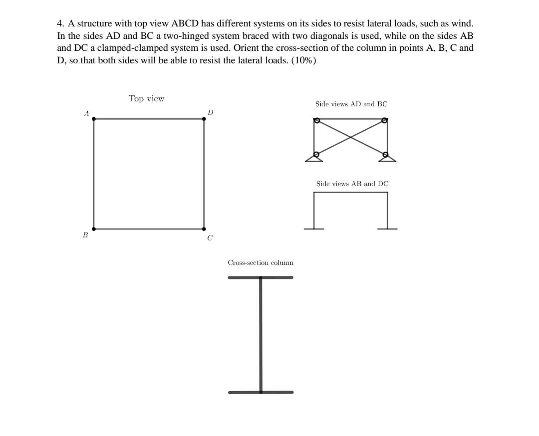 Solved A structure with top view ABCD has different systems