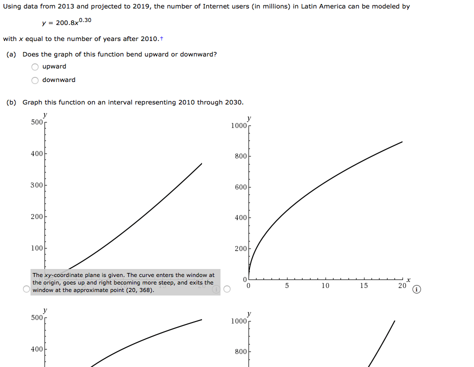 Solved Using data from 2013 and projected to 2019, the | Chegg.com