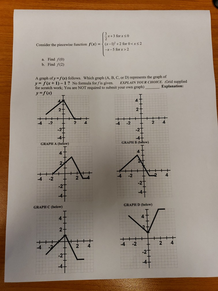 Solved x +3 for x SO Consider the piecewise function f(x) = | Chegg.com