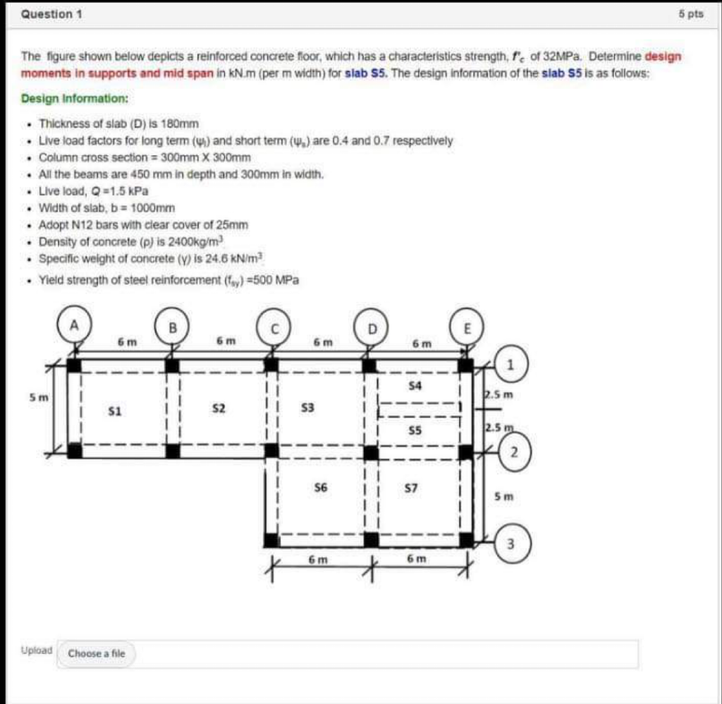 solved-the-figure-shown-below-depicts-a-reinforced-concrete-chegg