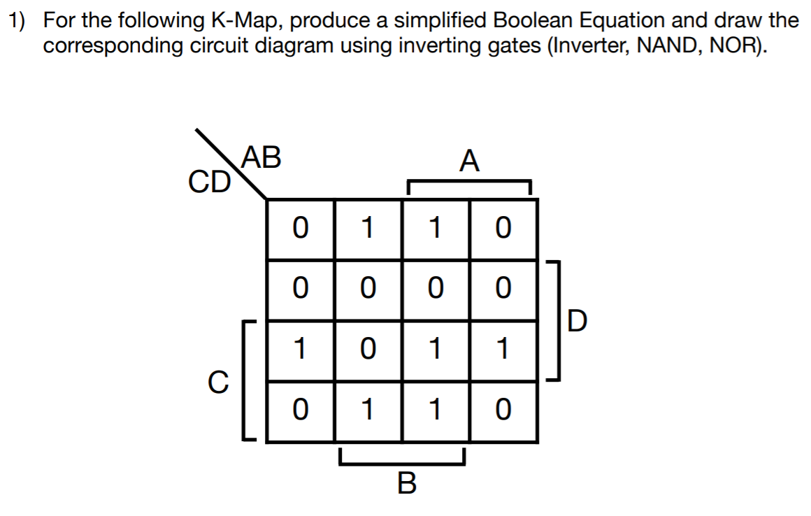 Solved 1) For the following K-Map, produce a simplified | Chegg.com