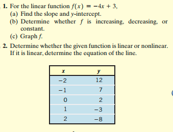 Solved 1 For The Linear Function F X 4x 3 A Find Chegg Com