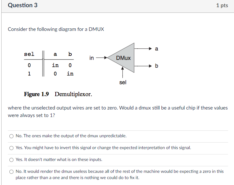 Consider the following diagram for a DMUX
Figure \( 1.9 \) Demultiplexor.
where the unselected output wires are set to zero. 