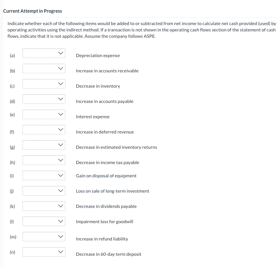 Solved Indicate whether each of the following items would be | Chegg.com