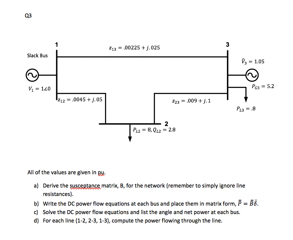Solved 03 13 00225 j.025 Slack Bus 3 1.05 V1-120 PG35.2 | Chegg.com