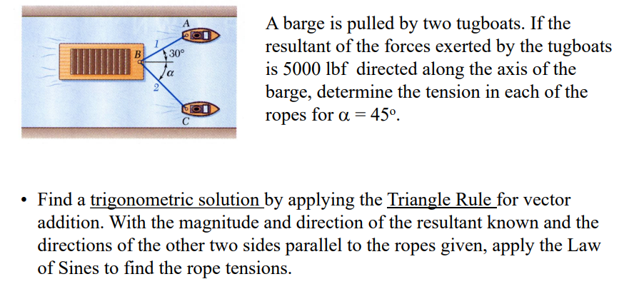 Solved A Barge Is Pulled By Two Tugboats. If The Resultant | Chegg.com