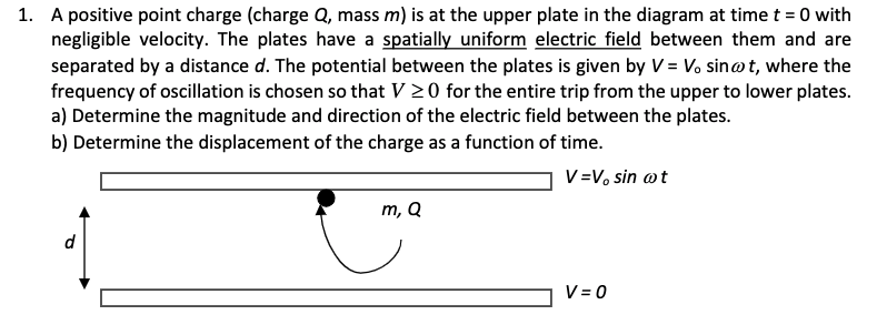 Solved 1. A Positive Point Charge (charge Q, Mass M) Is At 