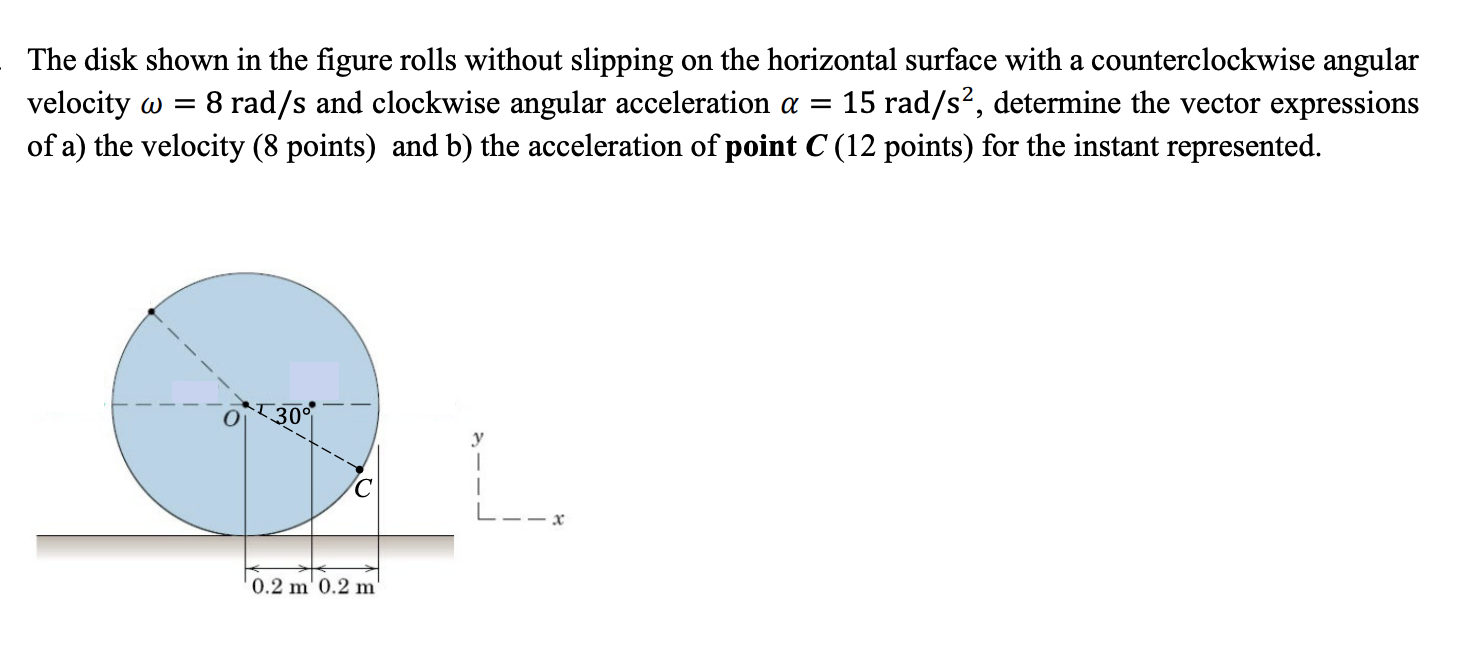 Solved The disk shown in the figure rolls without slipping | Chegg.com