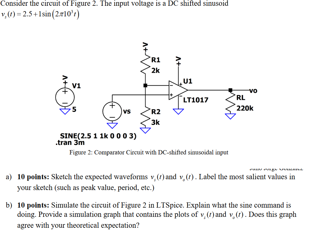 Solved Consider the circuit of Figure 2 . The input voltage | Chegg.com