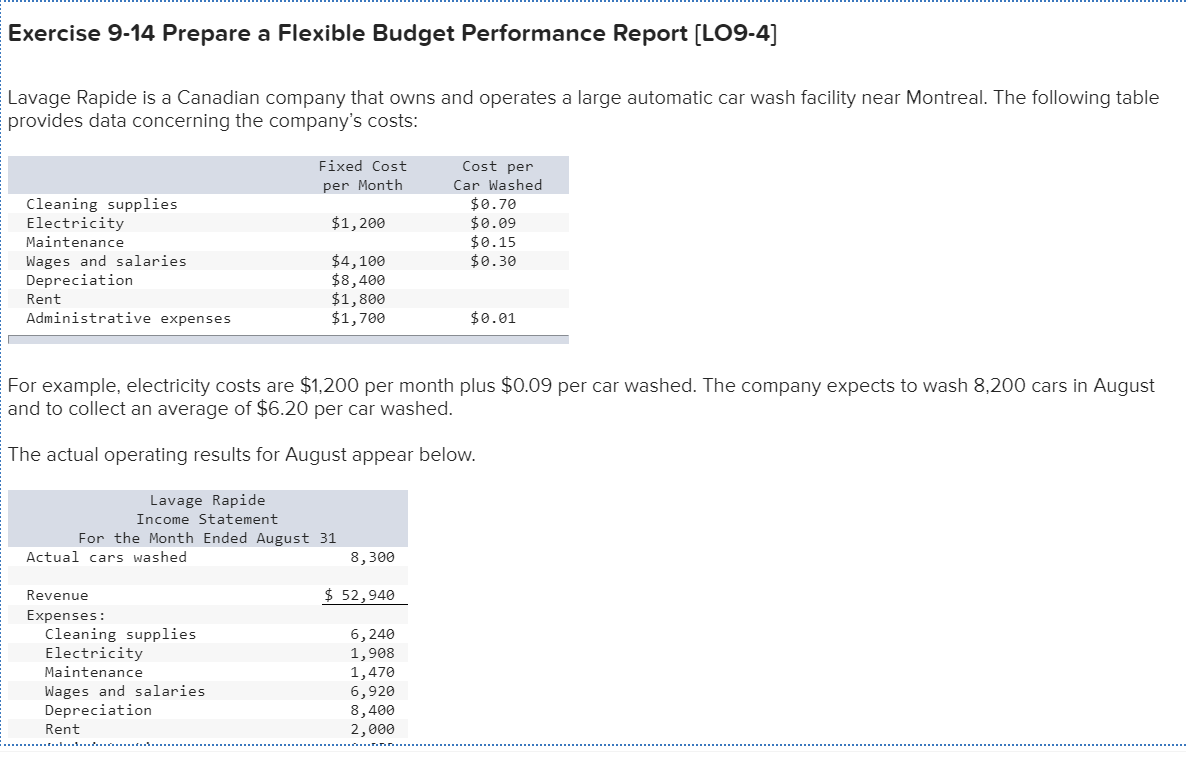 Solved Exercise 9-14 Prepare A Flexible Budget Performance | Chegg.com