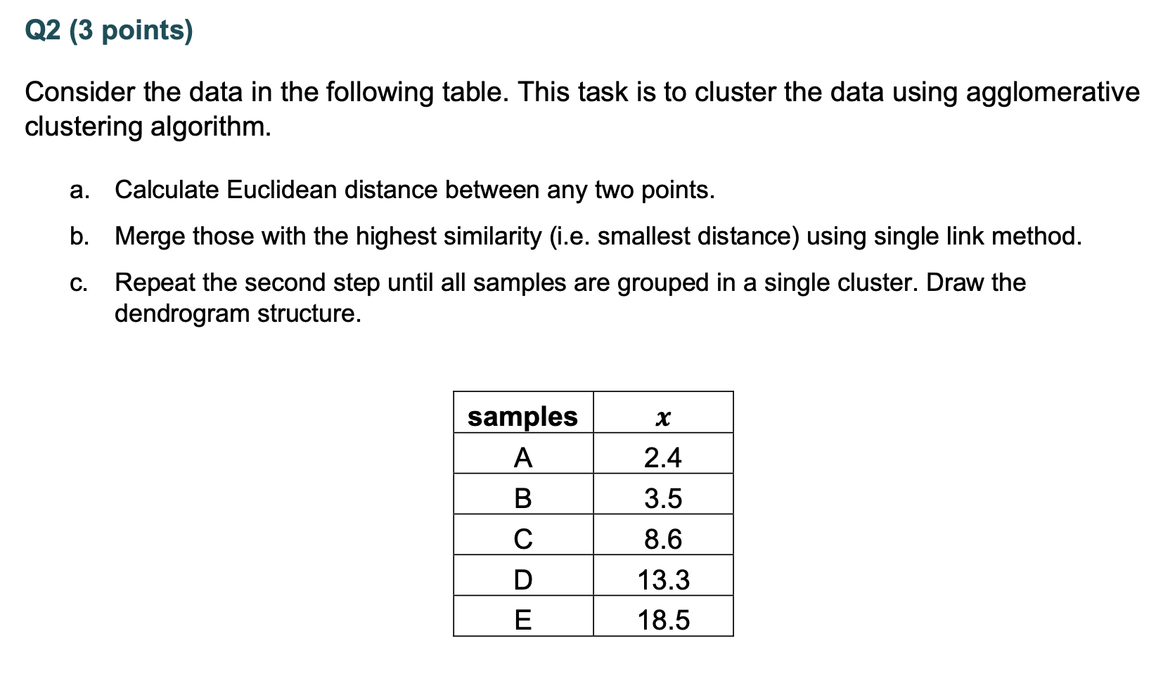 Solved Q2 (3 points) Consider the data in the following | Chegg.com