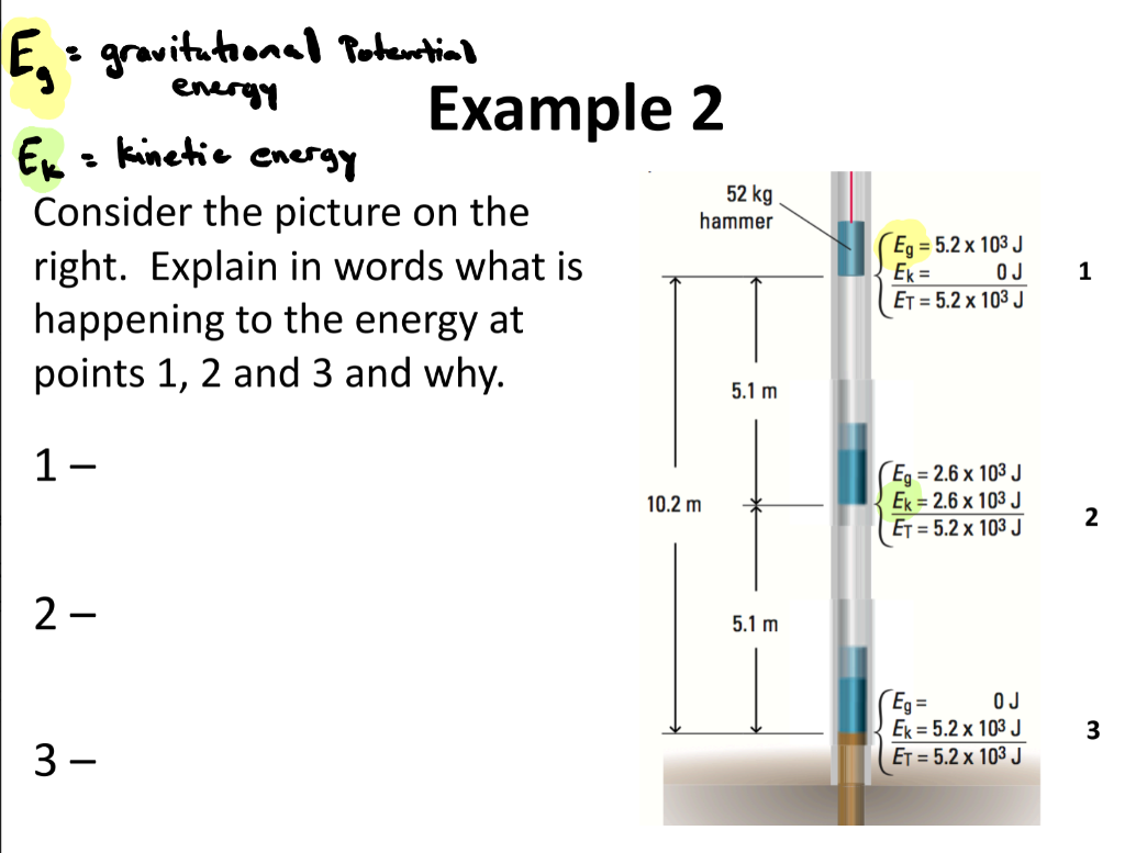 Solved 52 Kg E Gravitational Potential Energy Example 2 Chegg Com