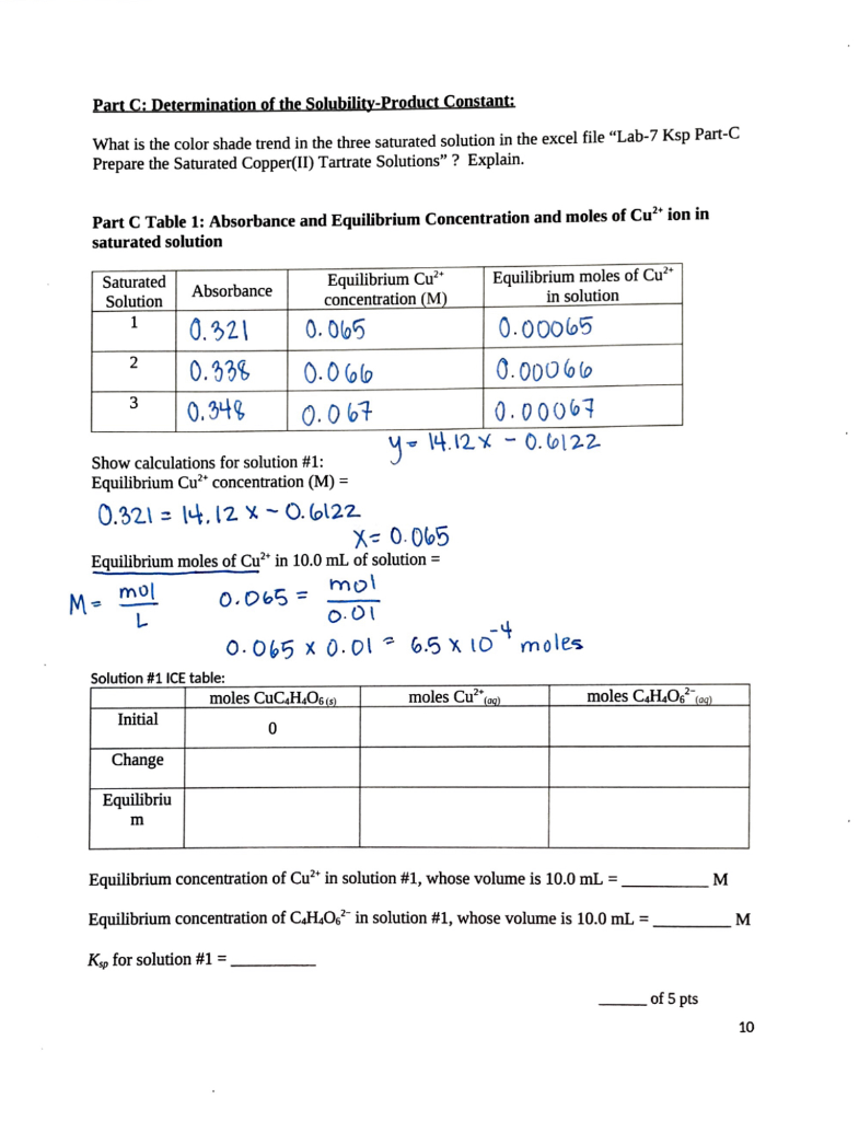 Part C Determination of the Solubility Product