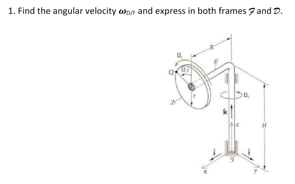 Solved 1. Find the angular velocity o/ and express in both | Chegg.com