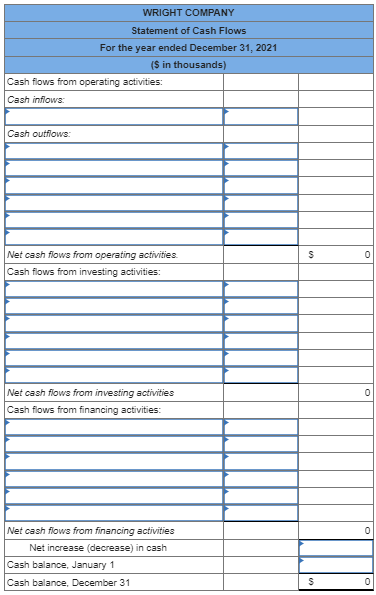 Solved The comparative balance sheets for 2021 and 2020 and | Chegg.com