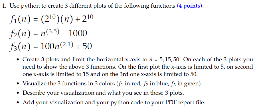 Solved 1. Use python to create 3 different plots of the | Chegg.com