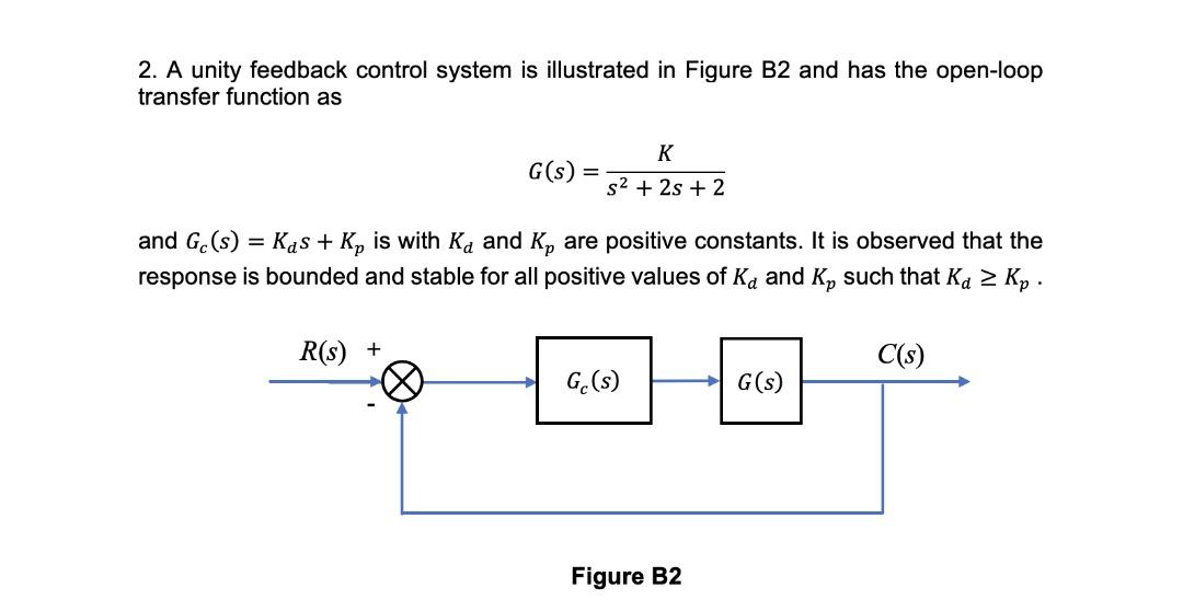 2. A unity feedback control system is illustrated in | Chegg.com
