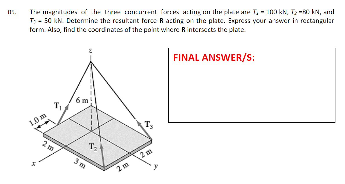 Solved The Magnitudes Of The Three Concurrent Forces Chegg Com