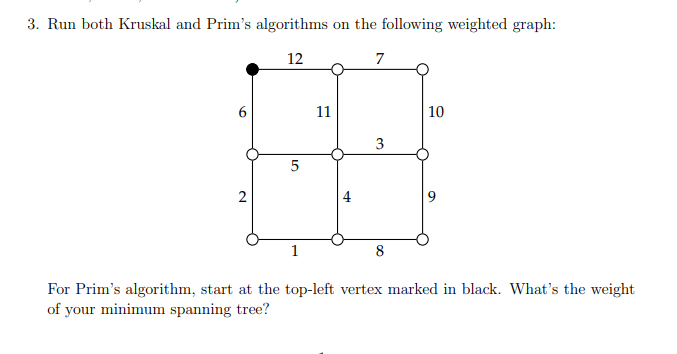 Solved 3. Run both Kruskal and Prim's algorithms on the | Chegg.com