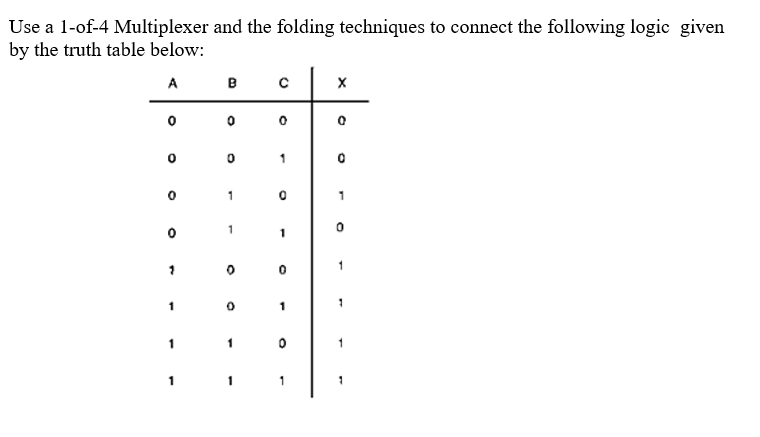 Solved Use a 1-of-4 Multiplexer and the folding techniques | Chegg.com