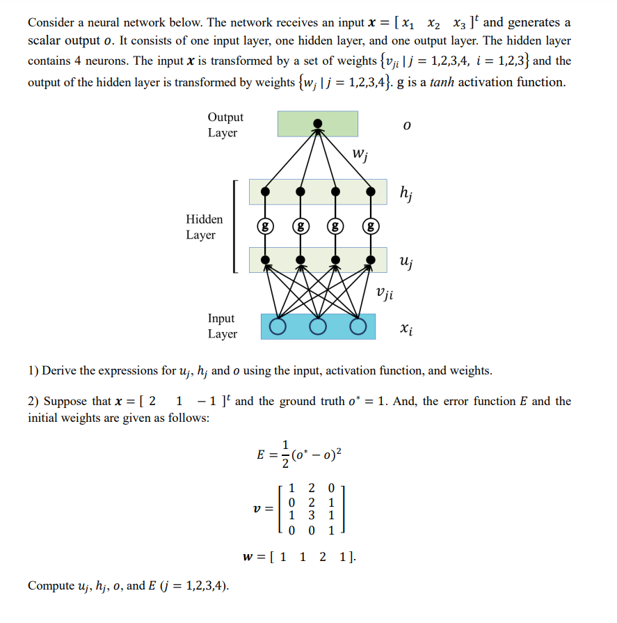 Solved Consider A Neural Network Below. The Network Receives | Chegg.com