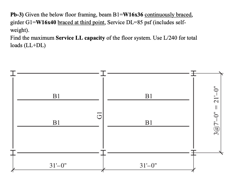 Solved Pb3) Given the below floor framing, beam Bl=W16x36