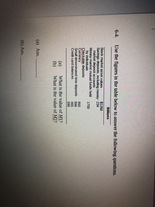 Solved 64. Use the figures in the table below to answer the
