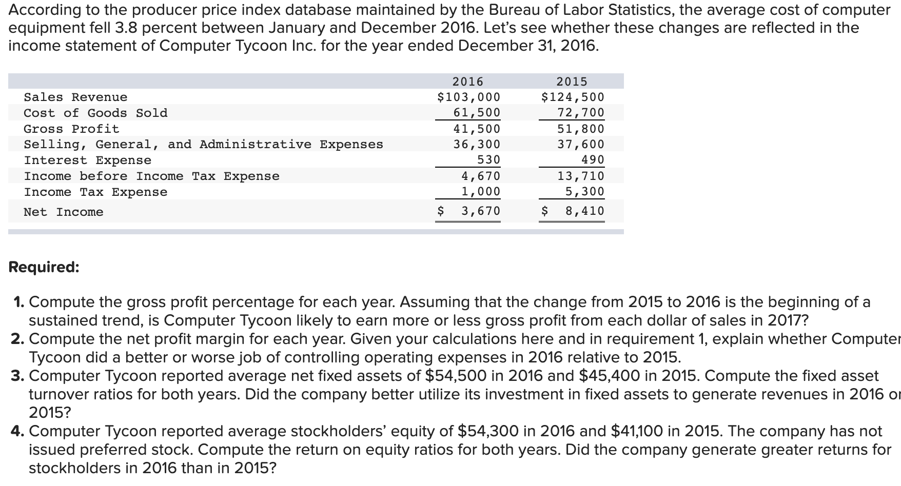 According to the producer price index database