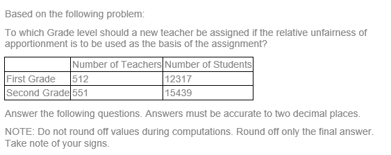 Solved Based on the following problem: To which Grade level | Chegg.com