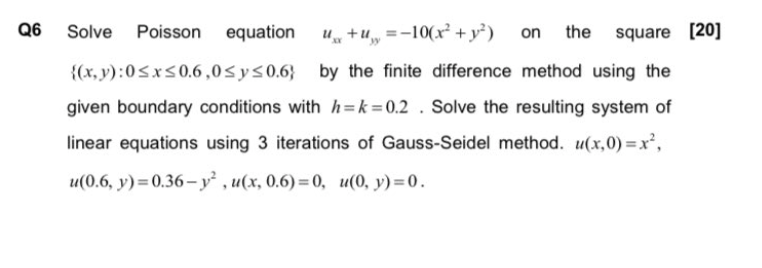 Solved Q6 Solve Poisson equation 4. +u, =-10(x² + y²) on the | Chegg.com